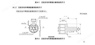 深圳xpj7979交流充电车辆插座量规DMS
