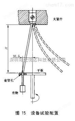 深圳xpj7979铜导体机械负载弯曲试验机DMS